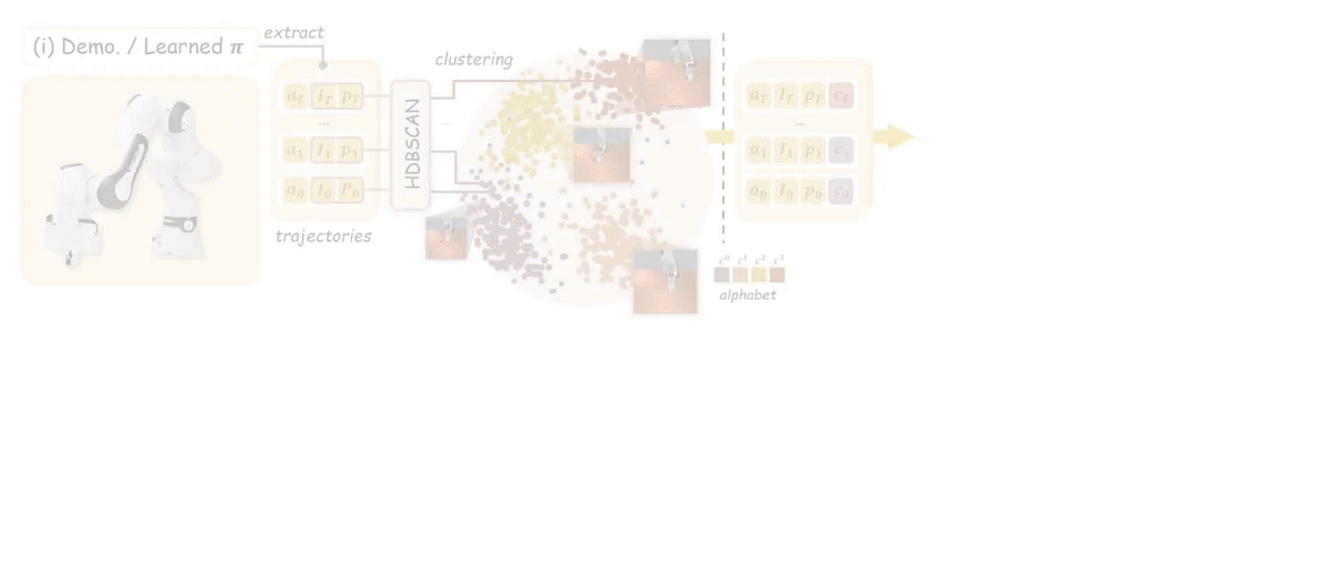 enap-pipeline.gif